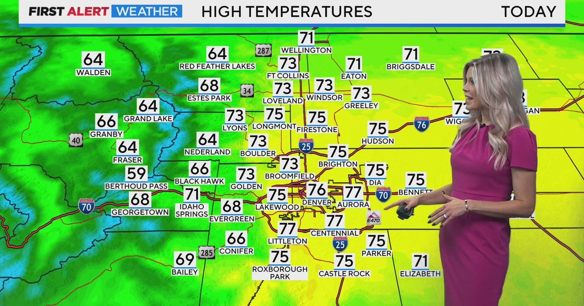 Well above normal temperatures continue in Denver - CBS Colorado