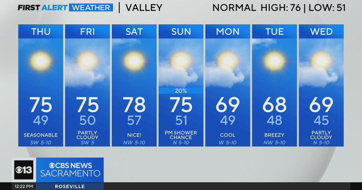 Wednesday afternoon weather forecast - Oct. 23, 2024