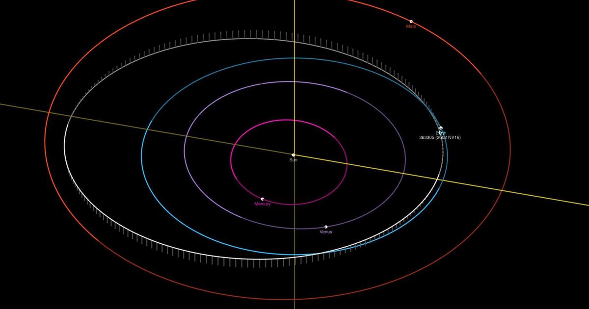 4 large asteroids, including 1 the size of a skyscraper, speed past Earth