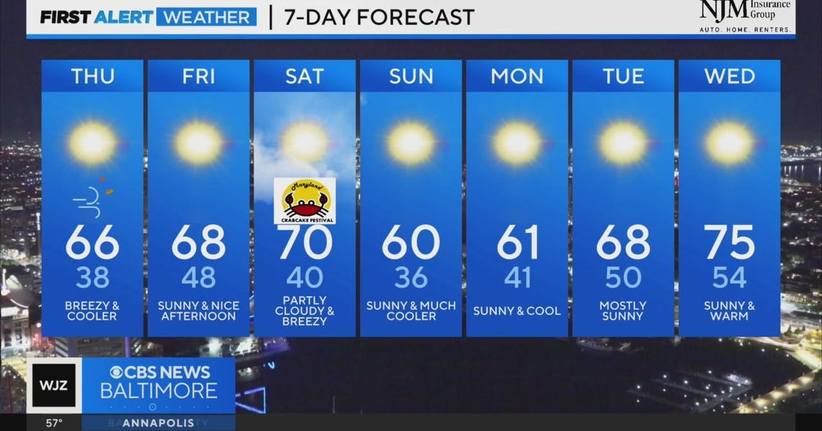 Pleasant Maryland weather to continue into the weekend - CBS Baltimore