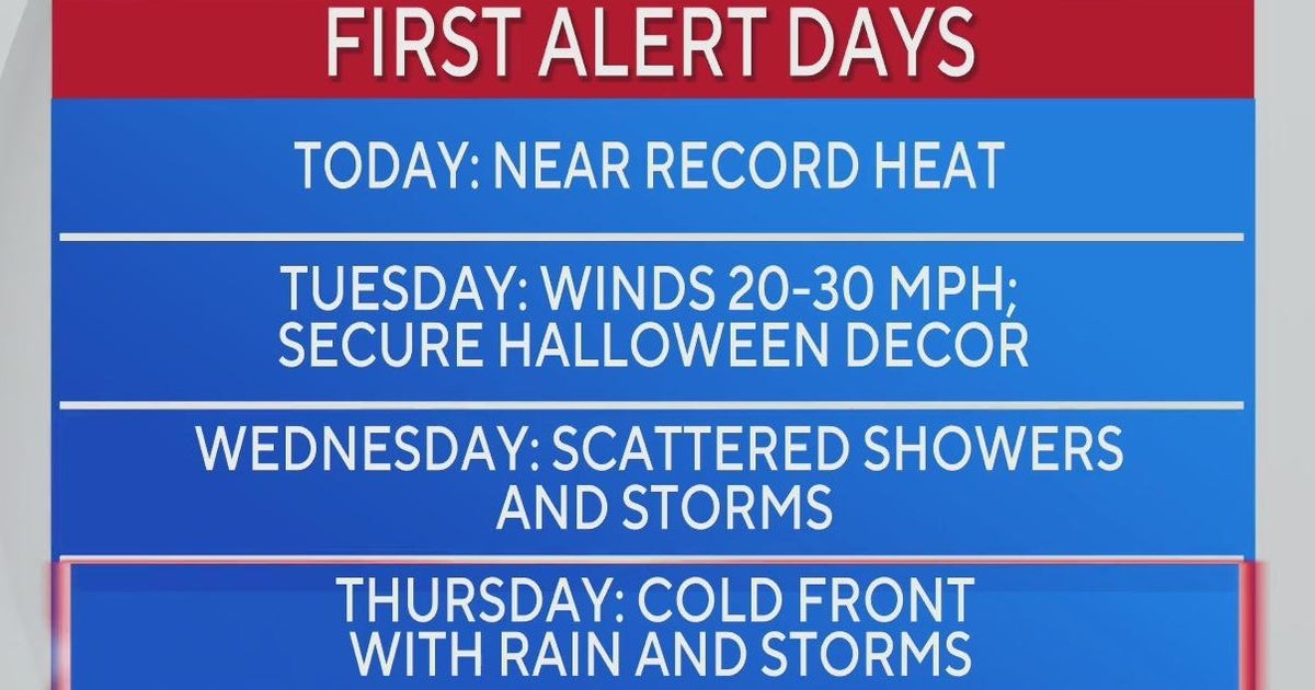 Yet another hot day ahead for North Texas - CBS Texas