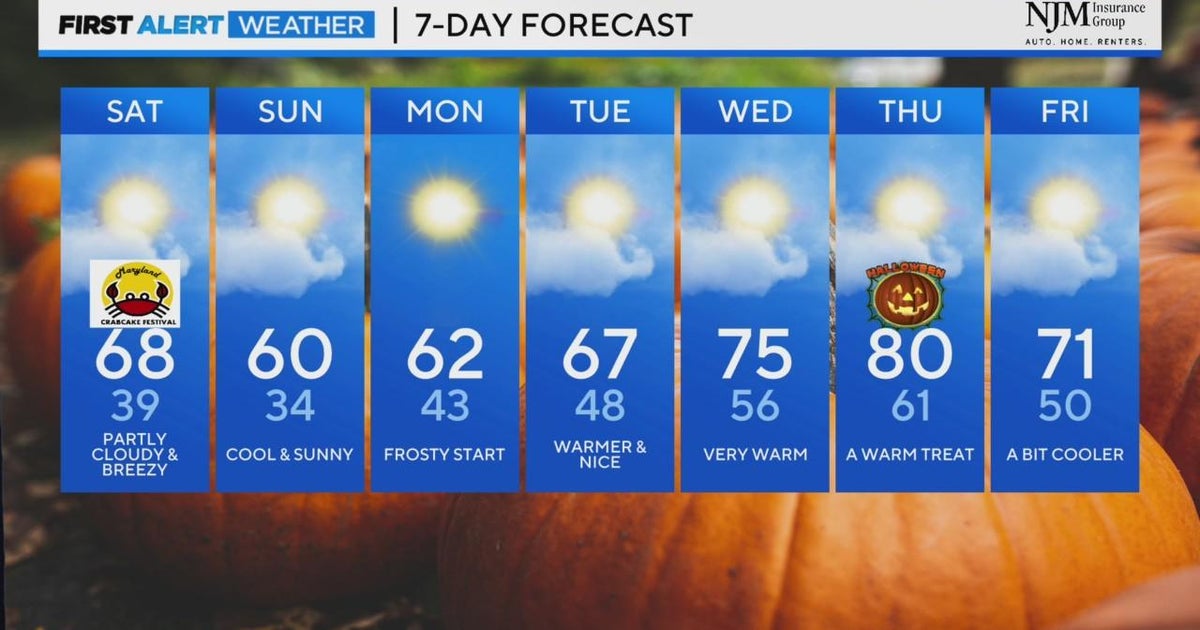 Partly cloudy and breezy for your Saturday morning forecast - CBS Baltimore