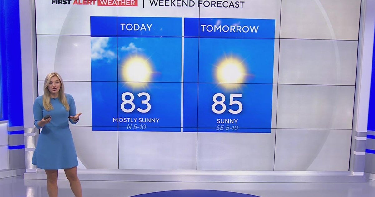 North Texas enjoys sunny weekend before weather shifts - CBS Texas