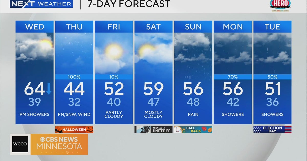 NEXT Weather: 5 a.m. report for Minnesota from Oct. 30, 2024 - CBS ...
