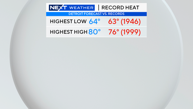 record-temps-center-list.png 