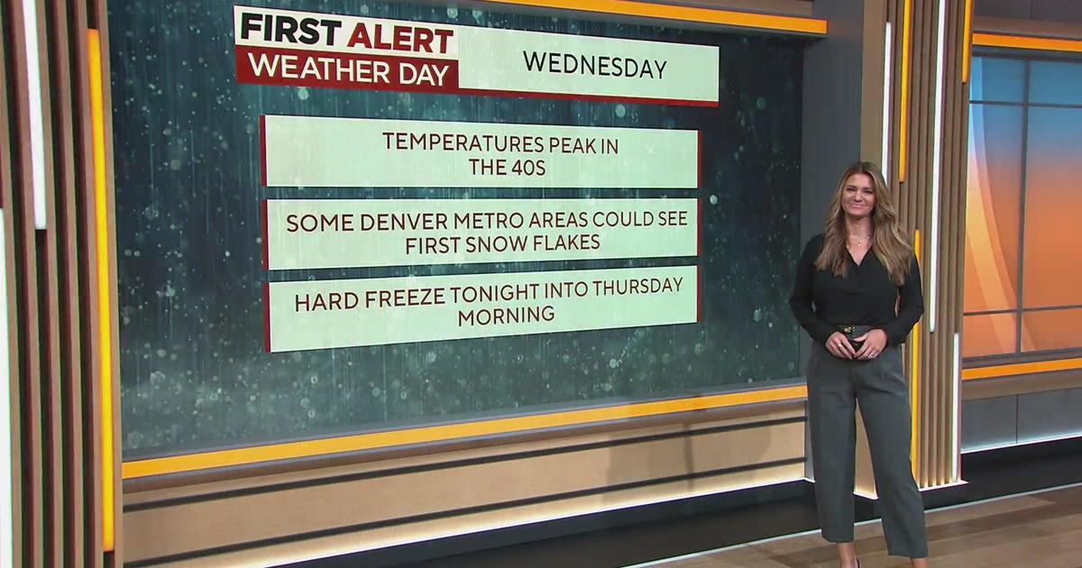 First Alert Weather Day: Much colder across Colorado with rain and snow in the Denver area