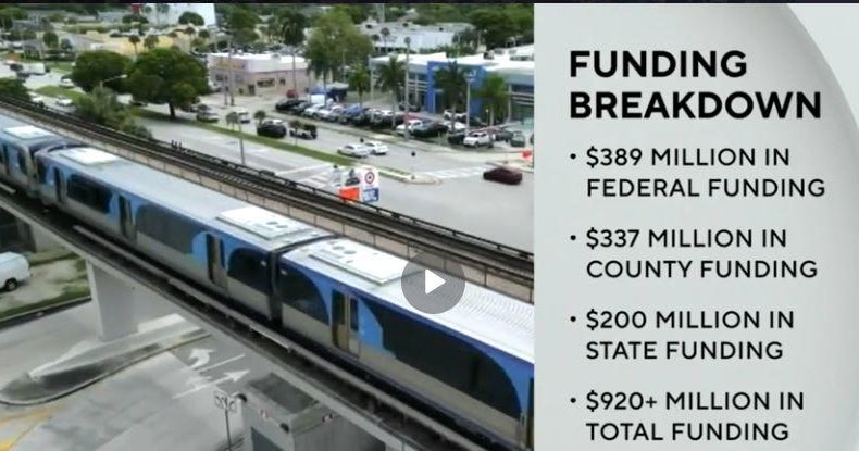 Miami-Dade’s Northeast Corridor Transit Project step closer to reality Miami-Dade’s Northeast Corridor Transit Project step closer to reality