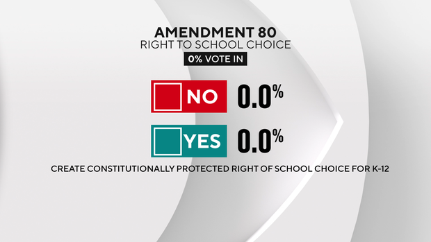 amendment-80.png 