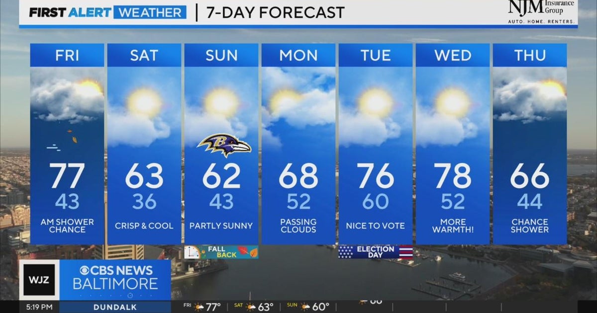 Warm with morning rain chances Friday in Maryland - CBS Baltimore