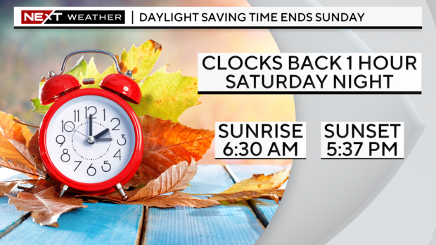 daylight-saving-time-ends.png 