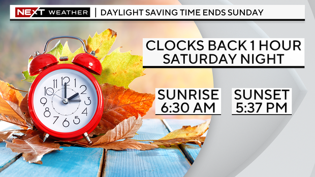 daylight-saving-time-ends.png