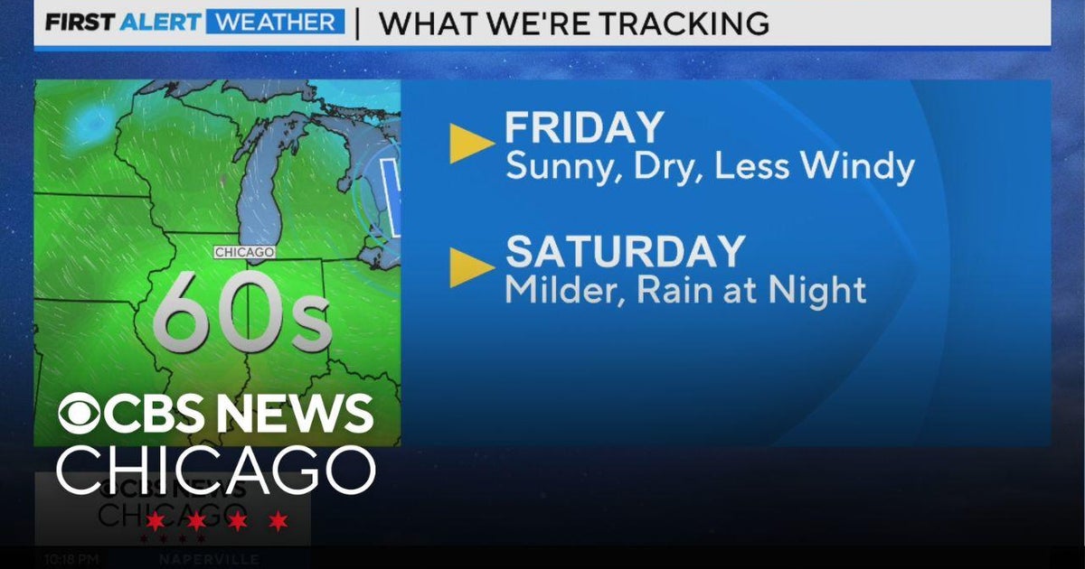 Sunny, dry, less windy Friday in Chicago - CBS Chicago