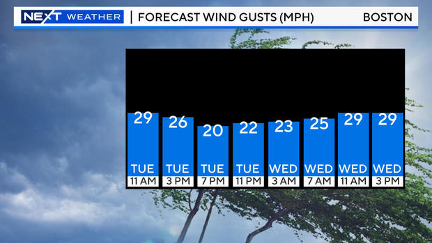 wind-chart.jpg 