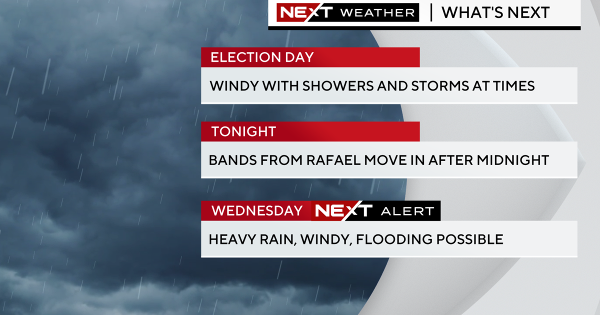 Wet, windy Election Day in South Florida