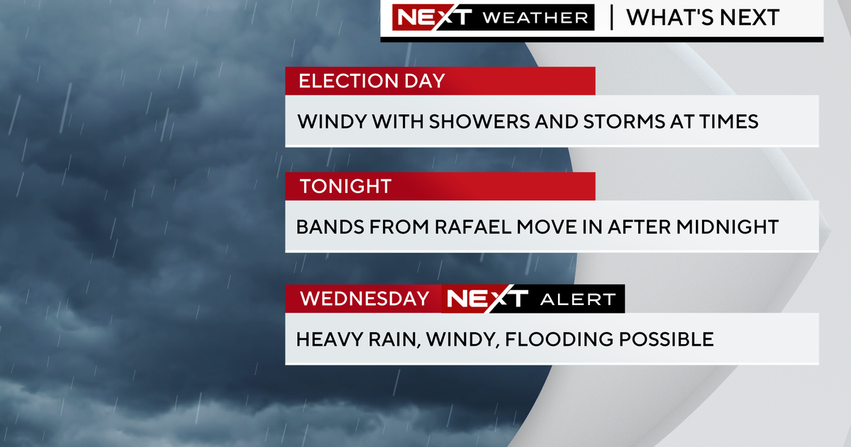 Wet, windy Election Day in South Florida Wet, windy Election Day in South Florida