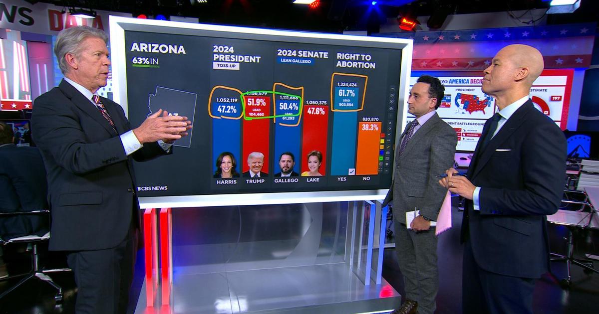 Breaking down the exit polls after Trump's projected win as president