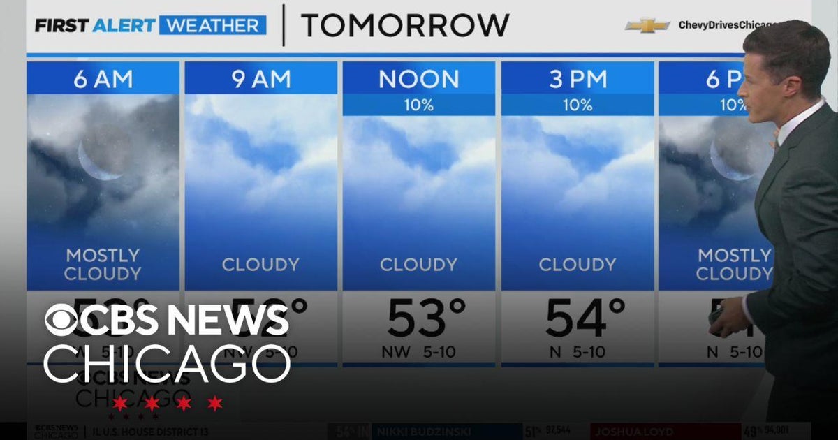 Chilly and cloudy in Chicago on Wednesday - CBS Chicago