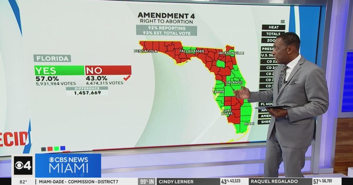 Florida rejects Amendments 3 and 4 in 2024 election CBS Miami