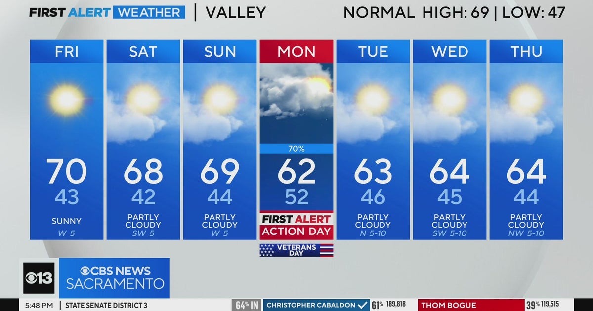 Thursday evening weather forecast - Nov. 7, 2024