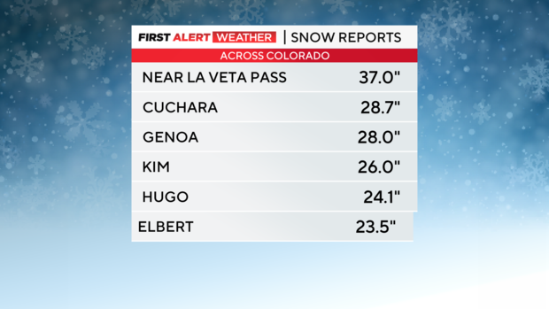 snow-totals-2.png 