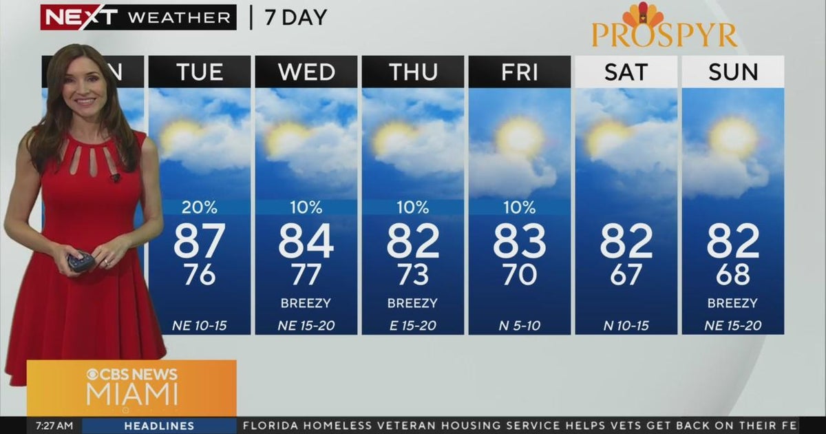 South Florida Weather for Monday 11/11/2024 7AM - CBS Miami