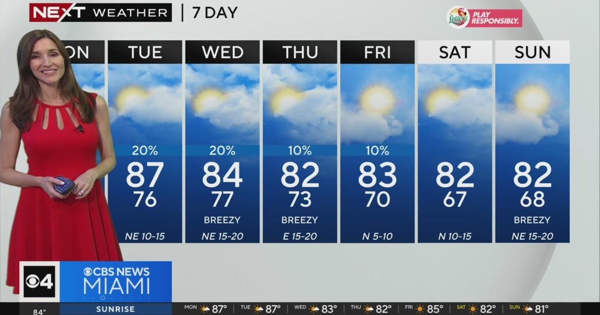 South Florida Weather for Monday 11/11/2024 12PM - CBS Miami