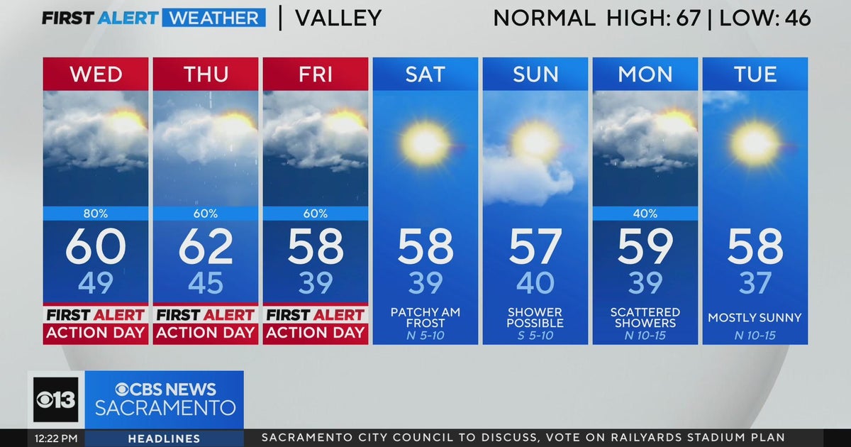 Tuesday afternoon weather forecast - Nov. 12, 2024