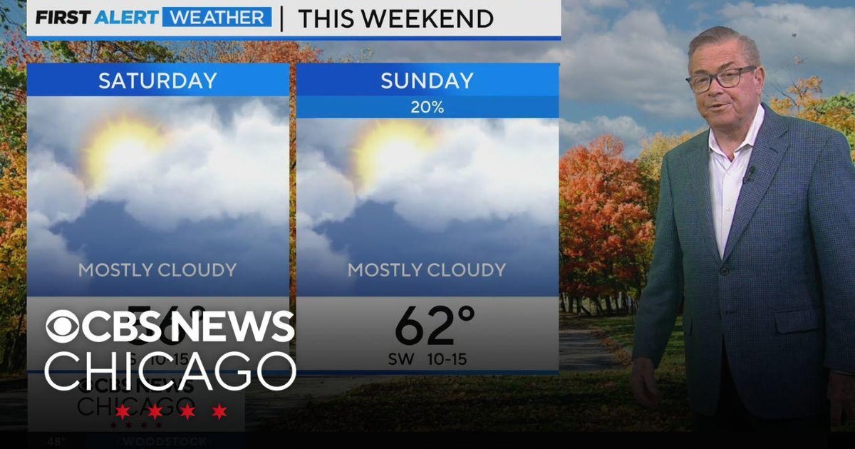Chicago warming up for weekend, but mild temps won't last - CBS Chicago