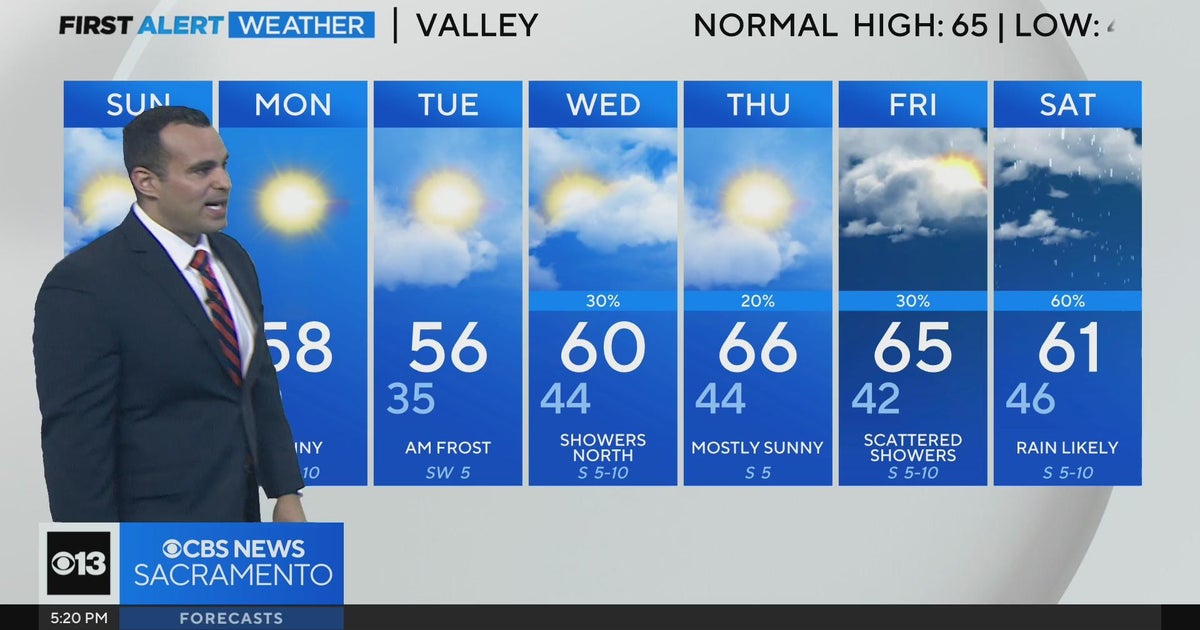 Saturday evening weather forecast - Nov. 16, 2024