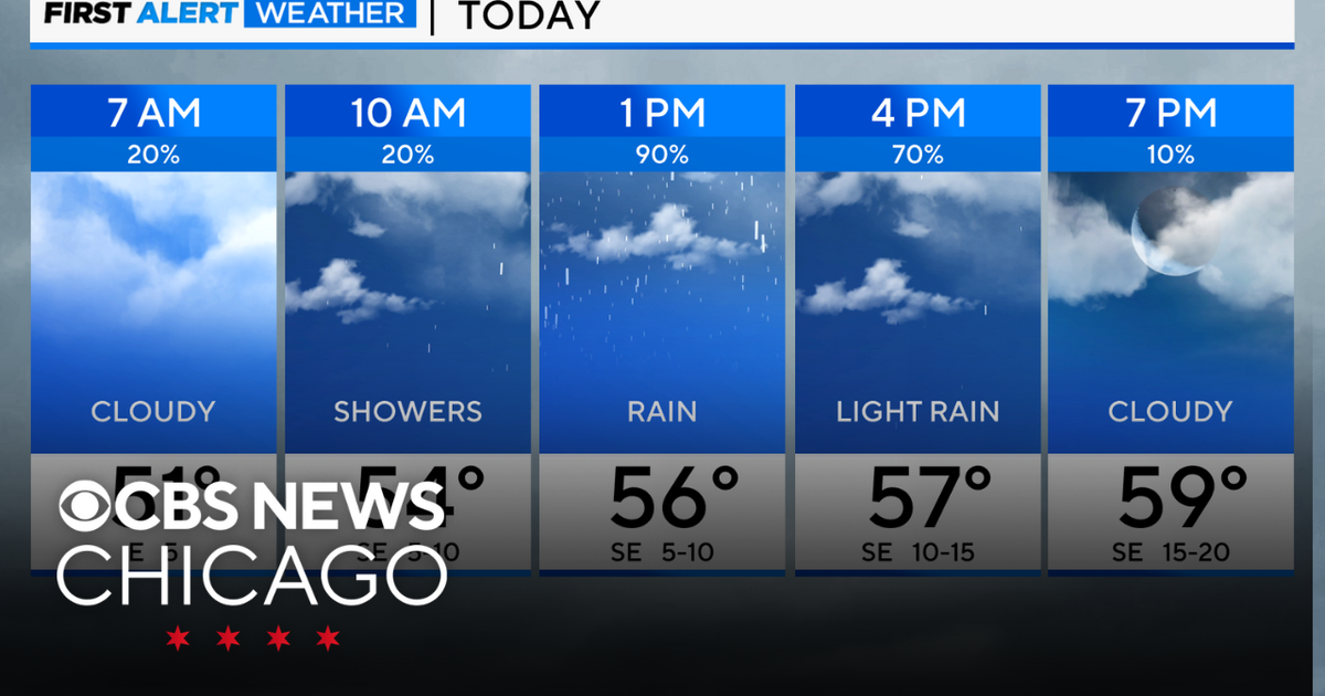 Showers throughout the day Monday in Chicago - CBS Chicago