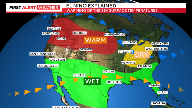 el-nino-explained.png 