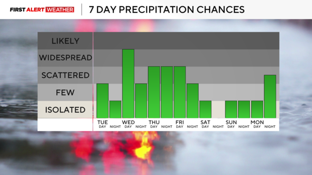 precip.png 