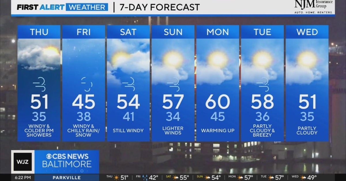 Windy and wet weather to end week in Maryland - CBS Baltimore