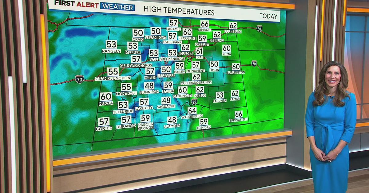 Colorado weather: Temperatures above normal Friday before snow returns