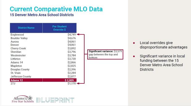 adams-mlo-comparable.jpg 