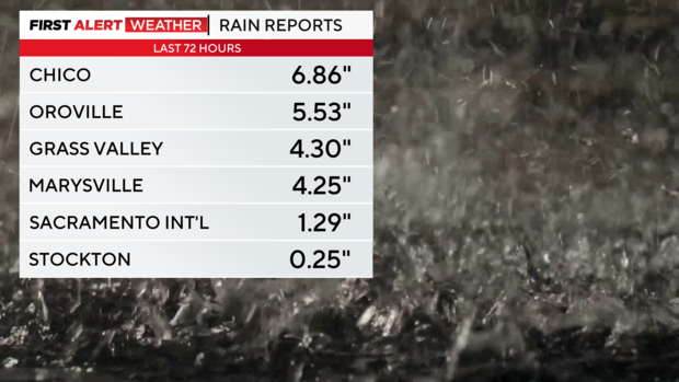 rain-reports.png 