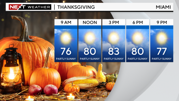 thanksgiving-forecast.png 