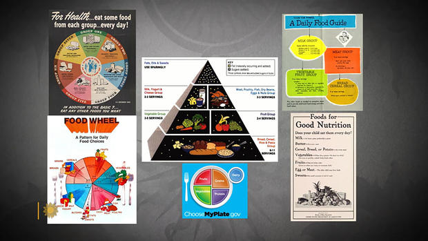 govt-nutrition-recommendations.jpg 