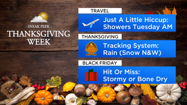 jl-fa-thanksgiving-week-outlook-1.png 