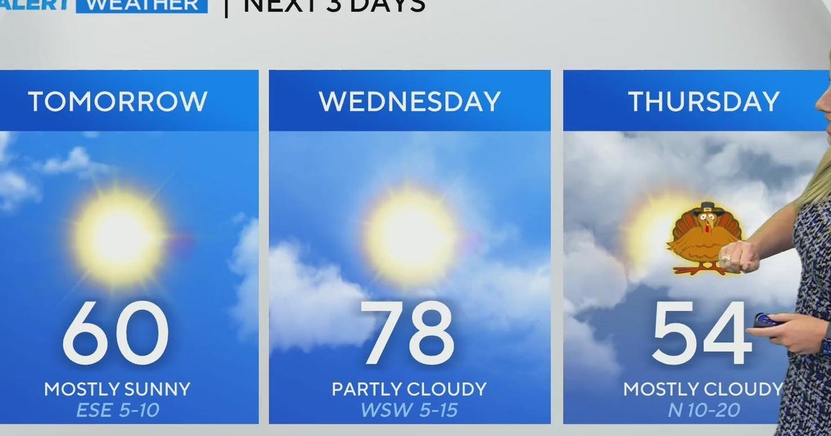 Chilly morning followed by a pleasant afternoon ahead for North Texas ...