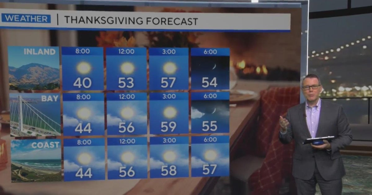 Tuesday evening First Alert Weather forecast 11-26-2024 - CBS San Francisco