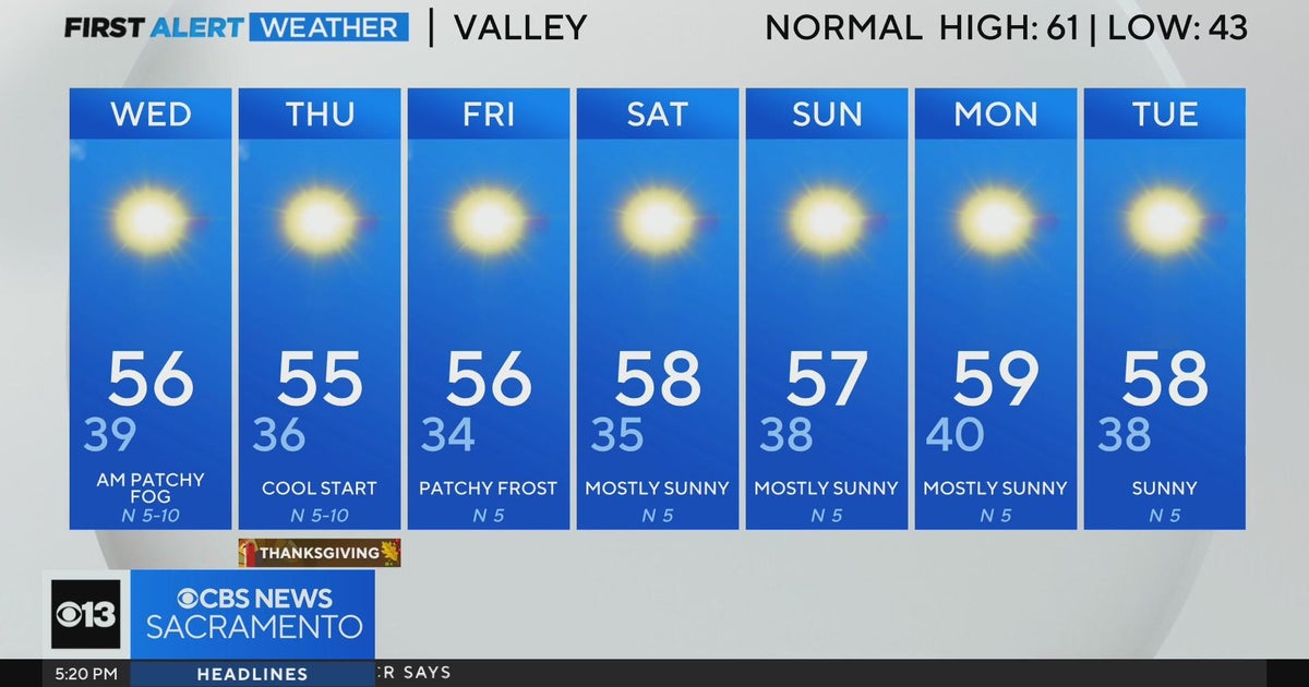 Tuesday evening forecast: November 26, 2024