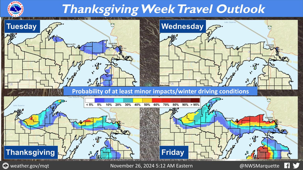 nws-marquette.png 