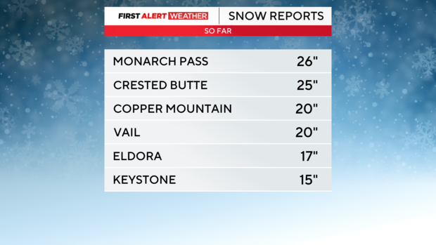 snow-totals.png 