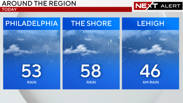 Forecast for Thursday, Nov. 28, 2024 