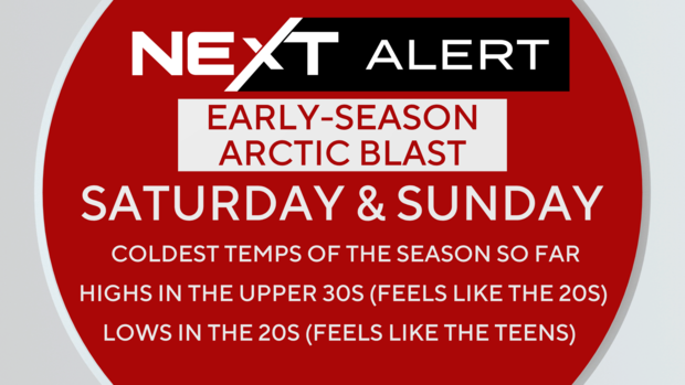 A NEXT Weather graphic that says Early-season arctic blast, Saturday and Sunday, coldest temps of the season so far, highs in the upper 30s, feels like the 20s, lows in the 20s, feels like the teens 