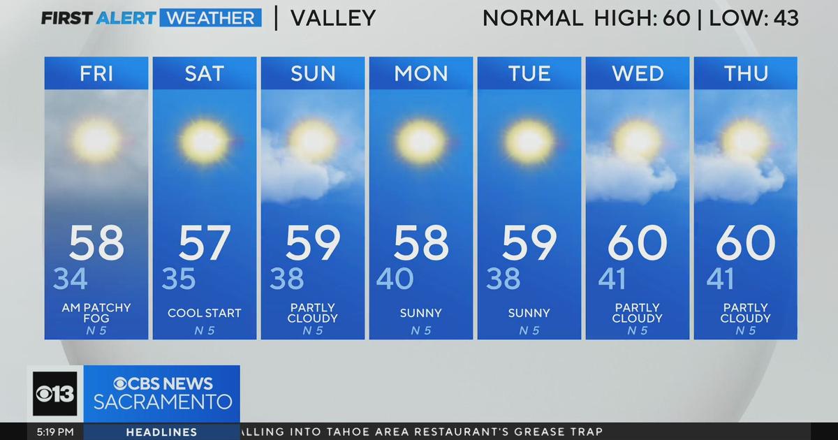 Thanksgiving evening forecast November 28, 2024 CBS Sacramento