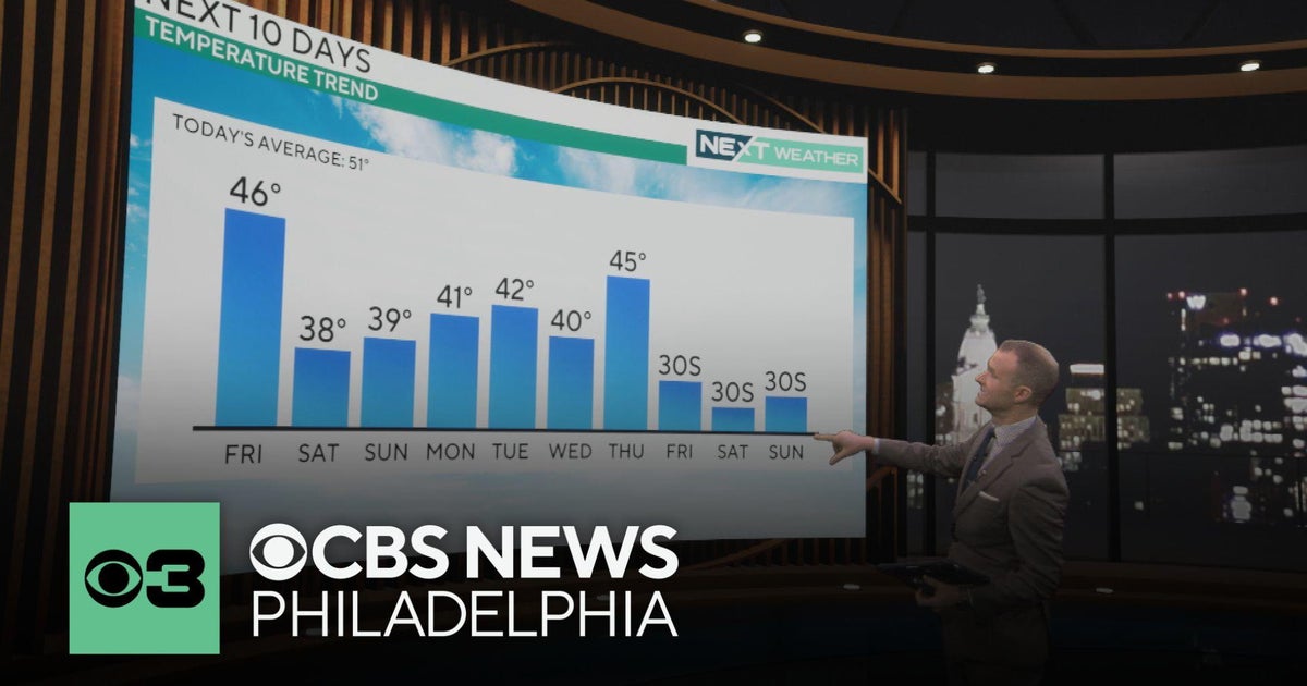 Coldest temperatures of the season coming to Philadelphia region this ...