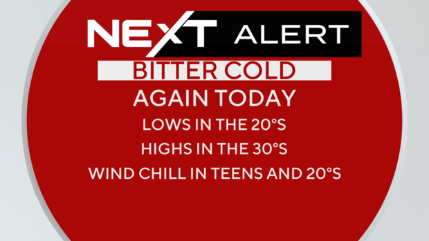 NEXT Weather Alert for Sunday, Dec. 1 