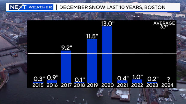 dec-snow.jpg 